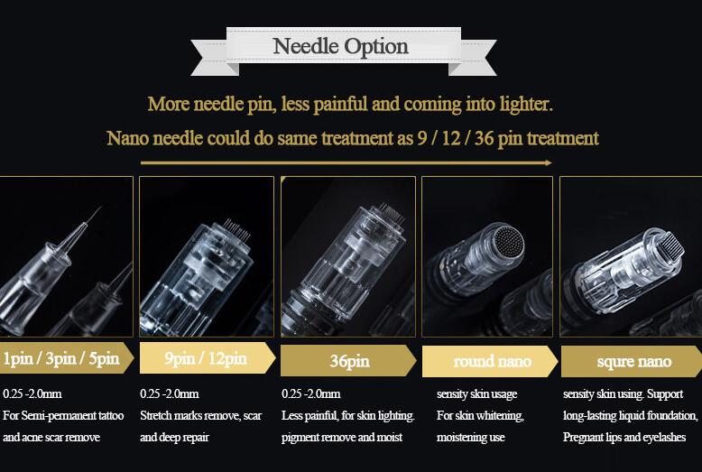 New microneedling 2023 version - News - 3